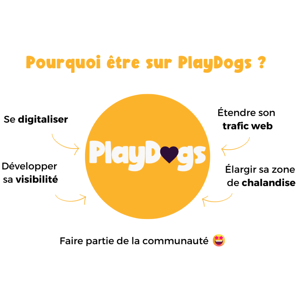 Avantages Espace Professionnels